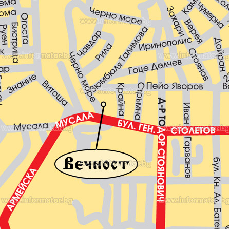 ������� ������� � ����� - ������� �� ����